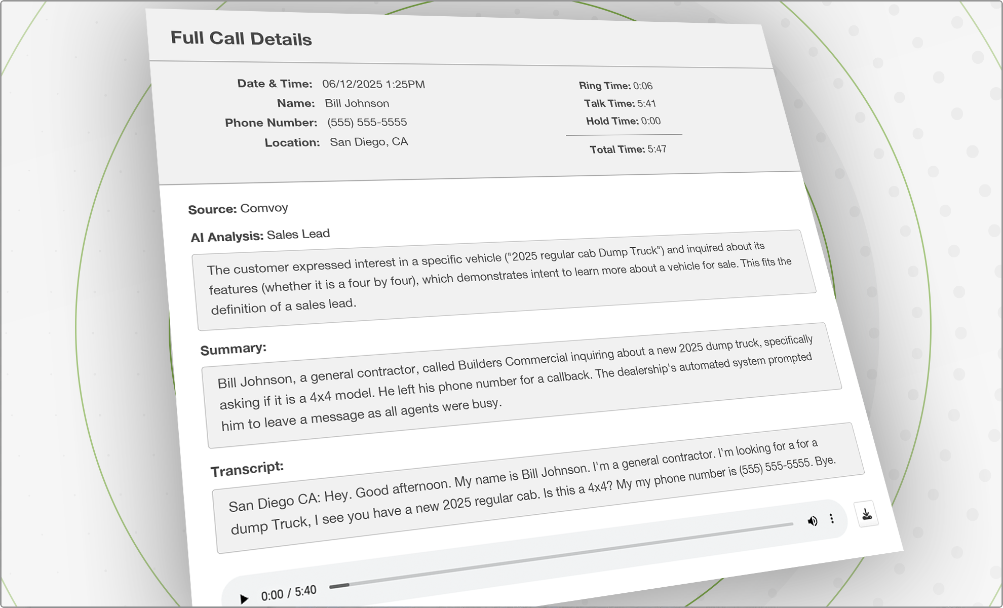 advanced call management